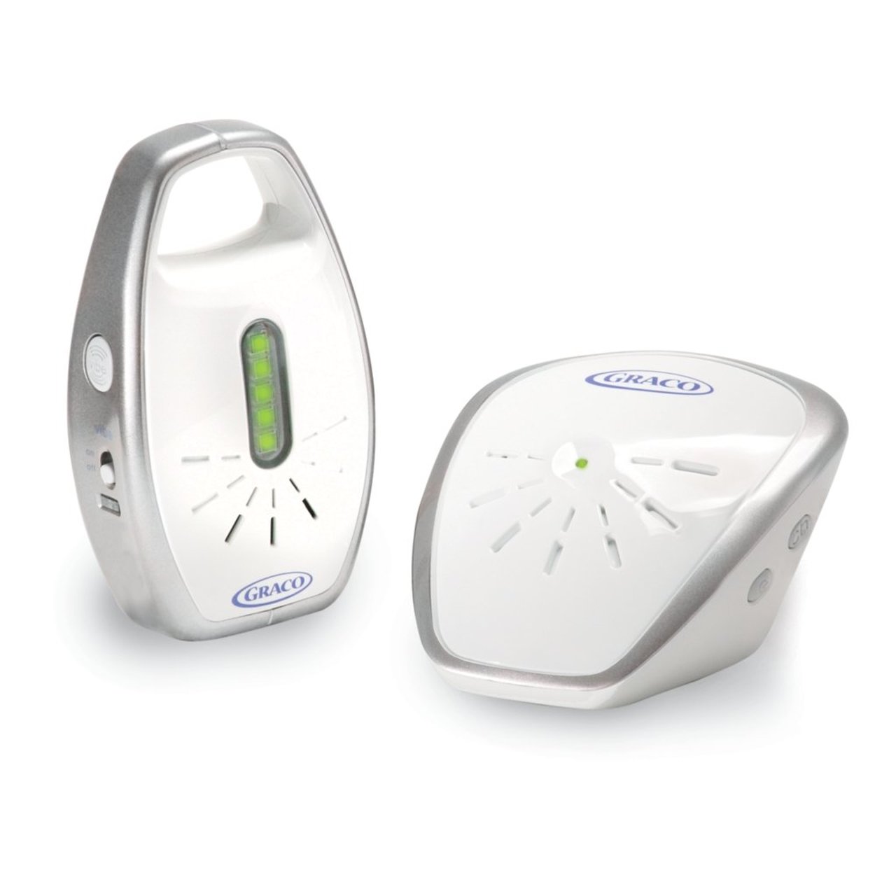 Secure Coverage Digital Monitor