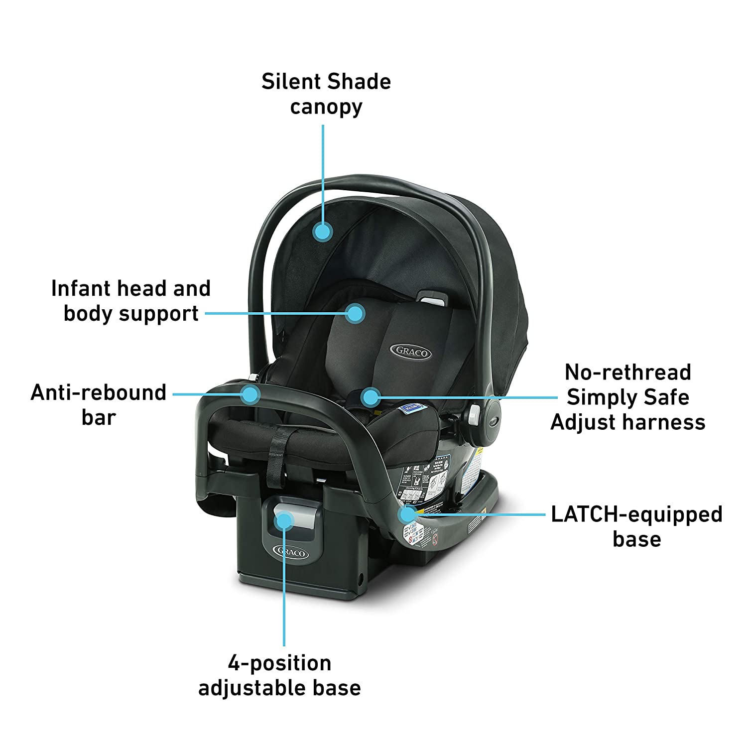 Graco SnugFit 35 Infant Car Seat