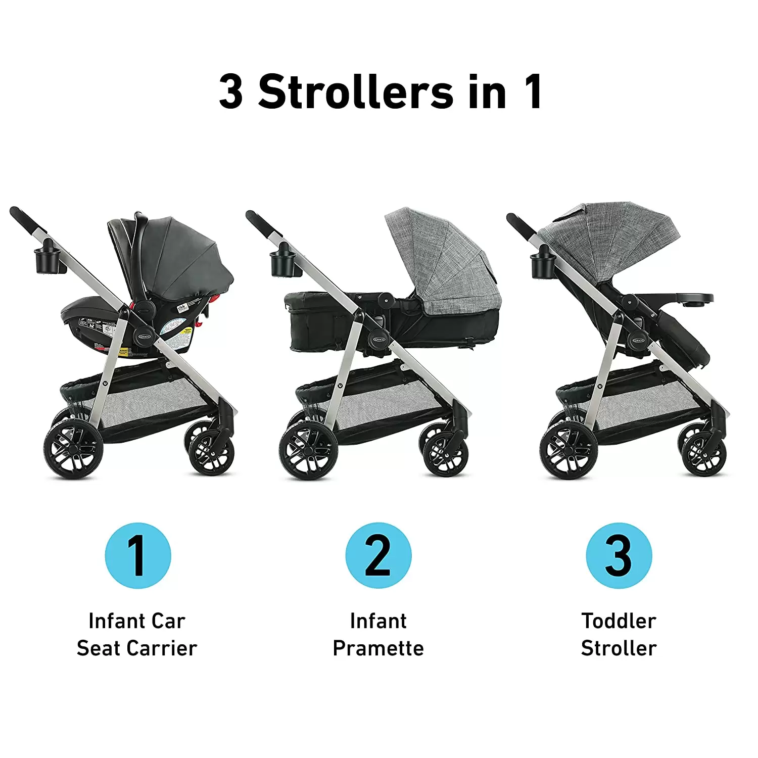 Graco Modes Pramette Stroller