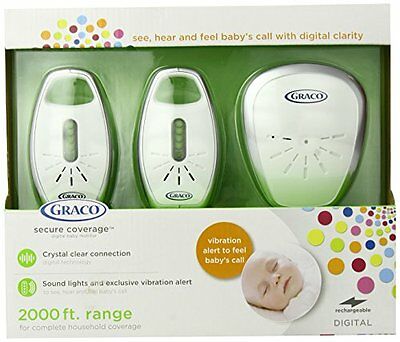 Secure Coverage Digital Monitor