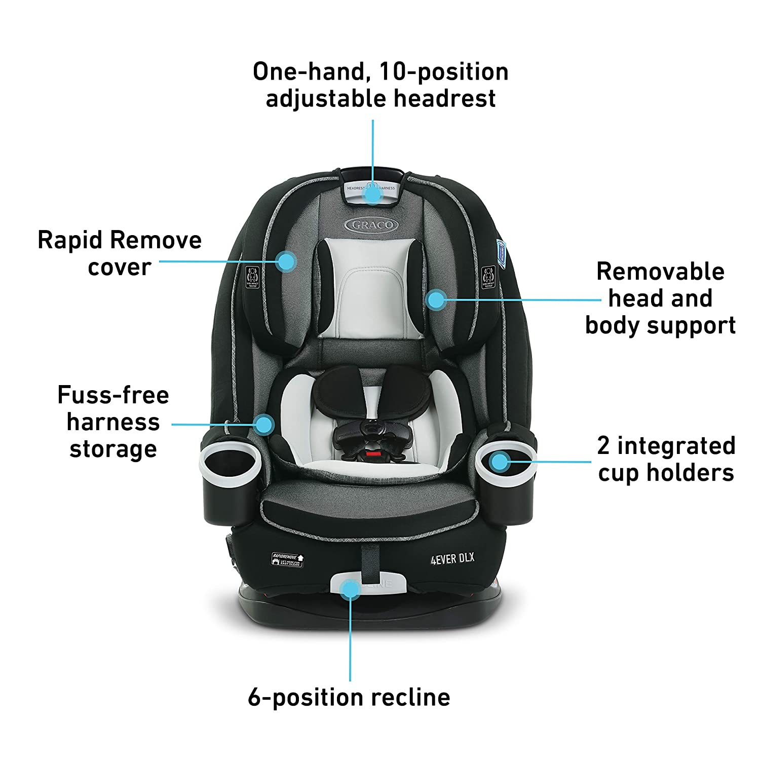 Graco 4Ever DLX 4 in 1 Car Seat