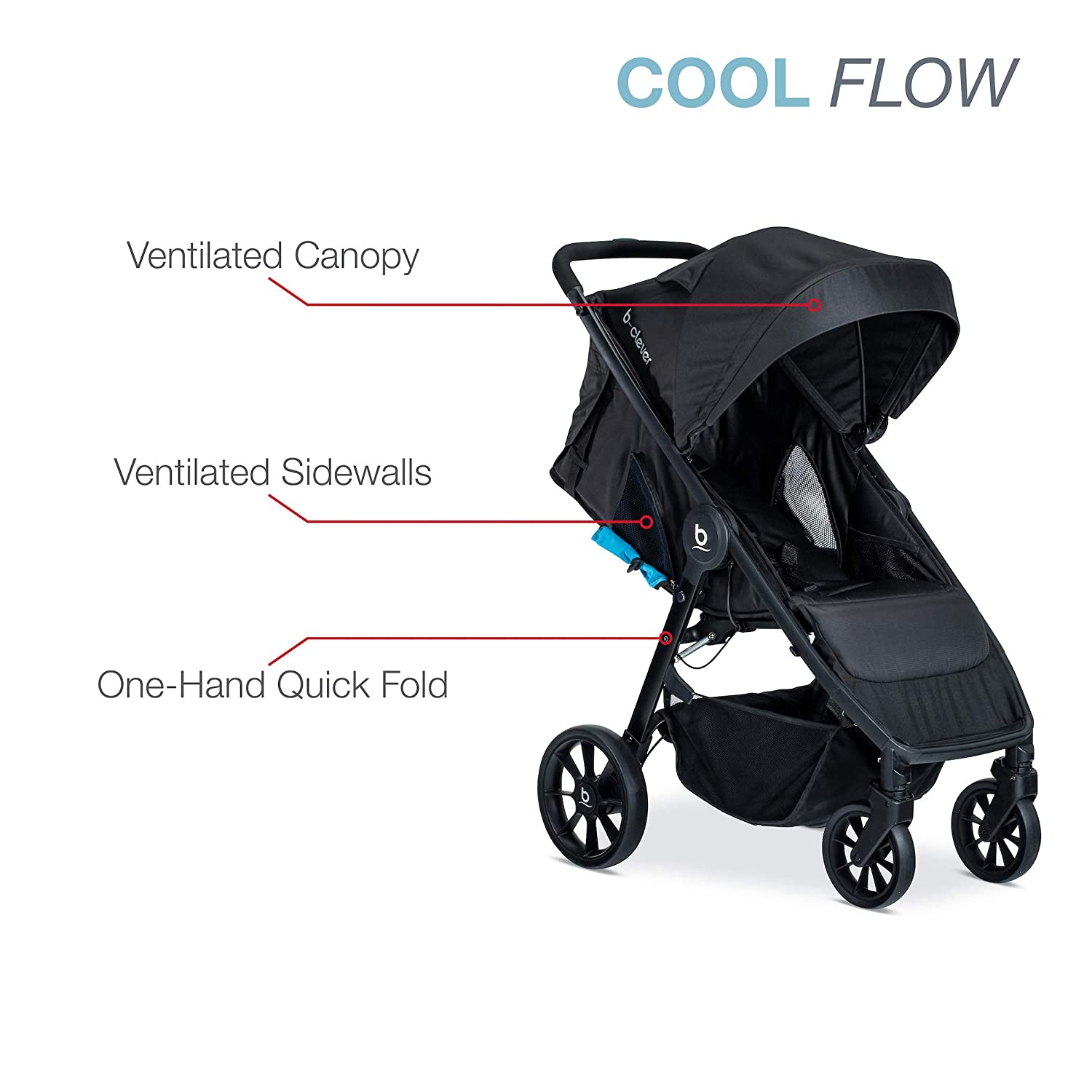 Britax B-Clever Compact Stroller