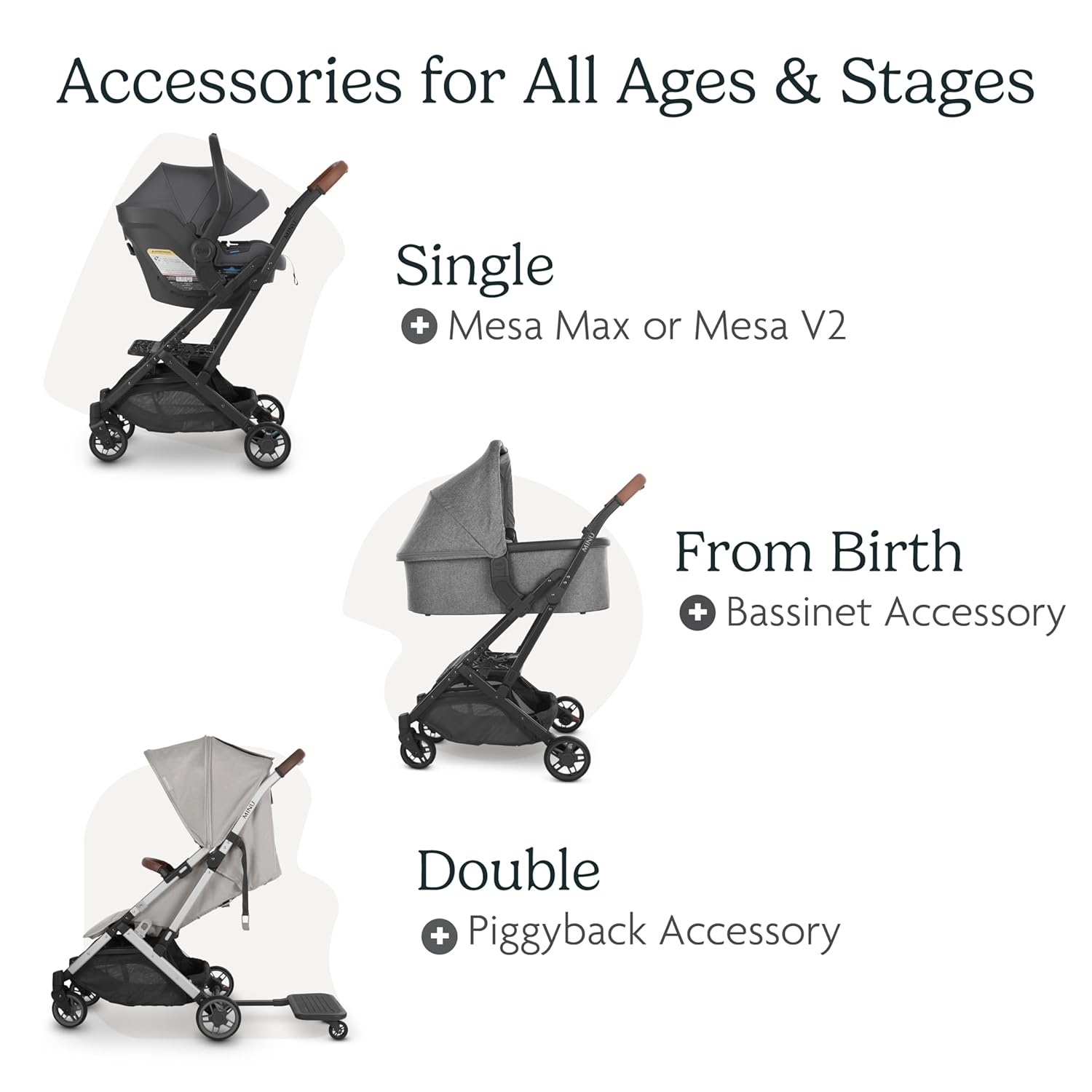 UPPAbaby Minu V2 Travel Stroller