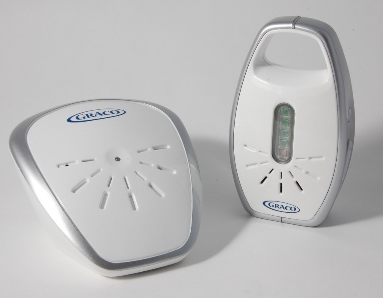 Secure Coverage Digital Monitor