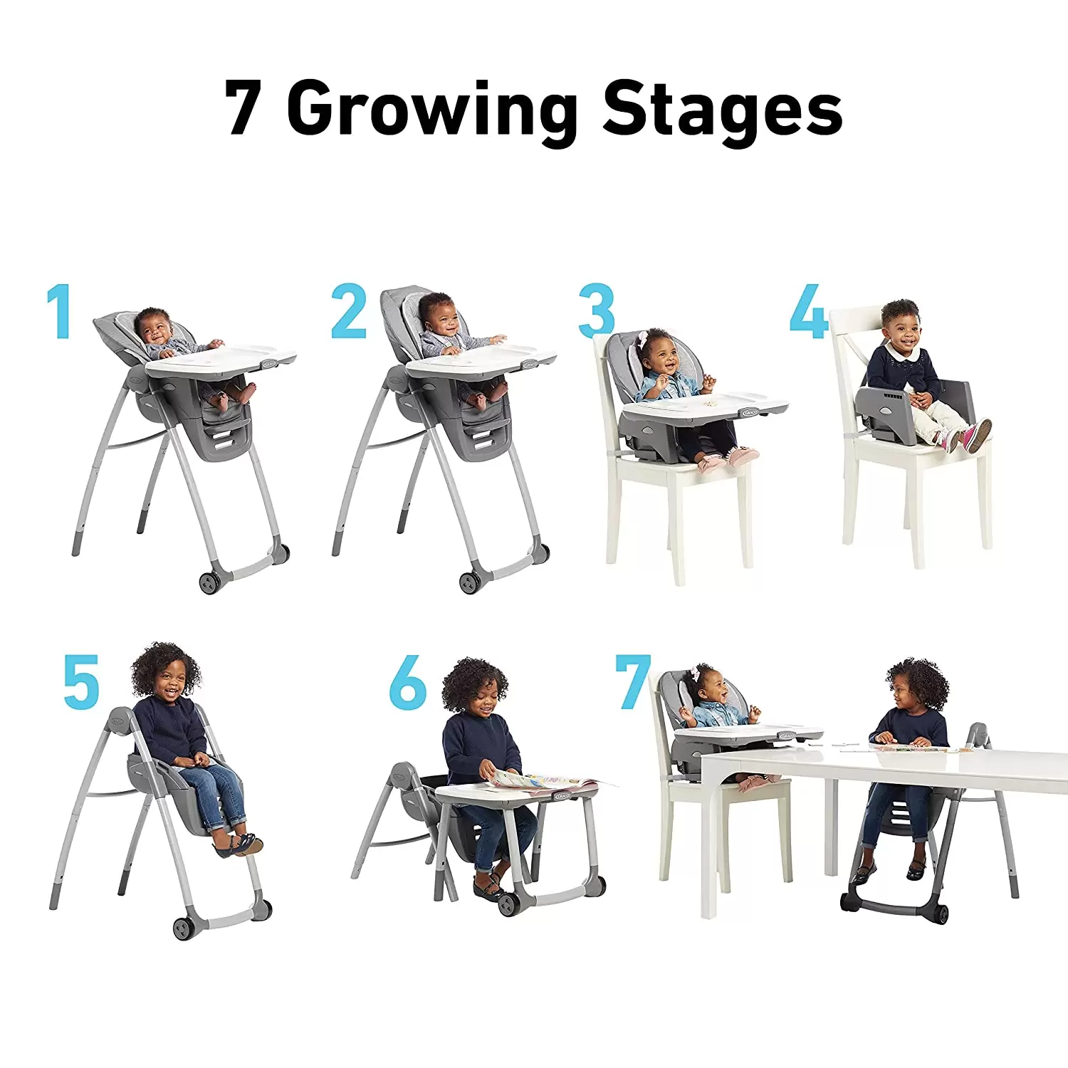 Graco Premier Fold 7-in-1 Convertible High Chair