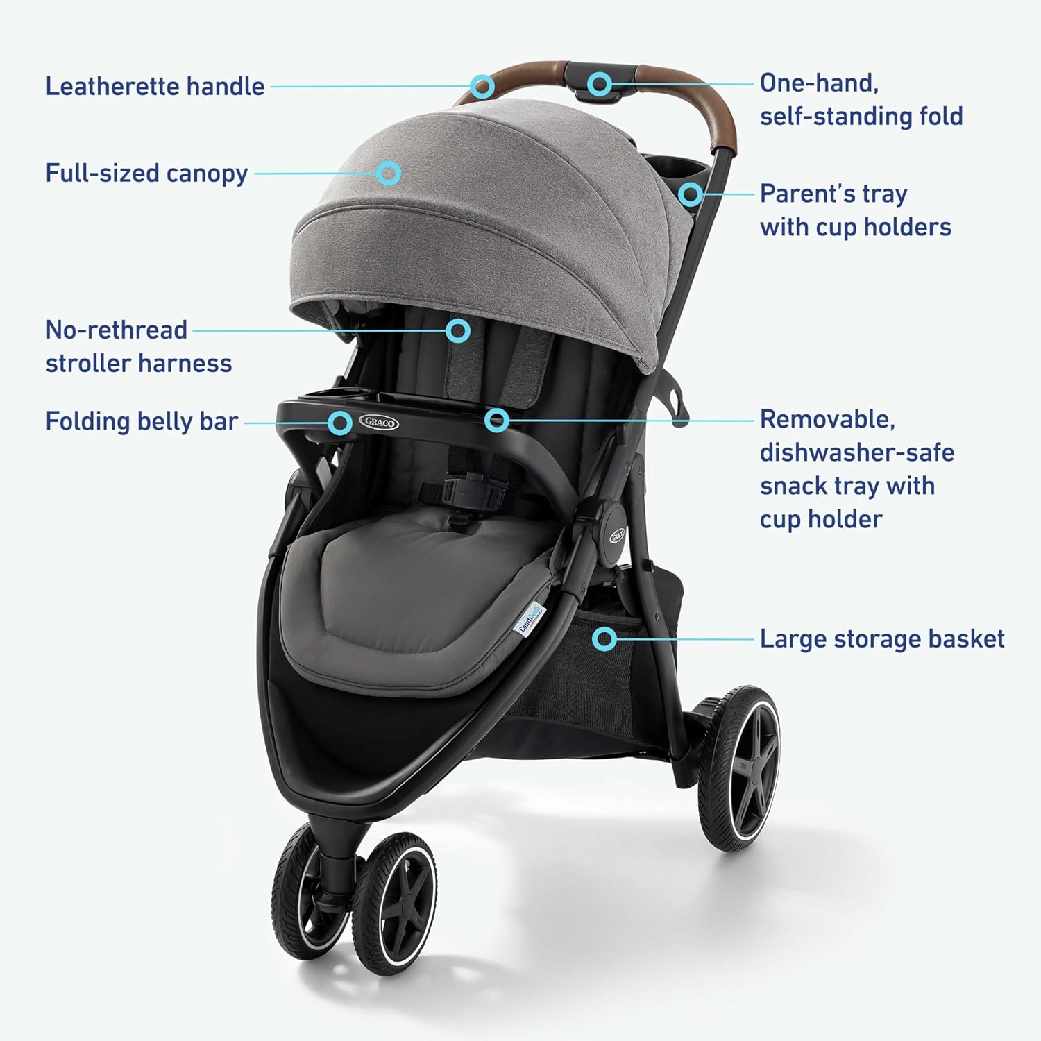 Graco Pace 2.0 Stroller 