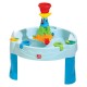 Step 2 Water Works Water Table