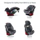 Britax One4Life ClickTight All-in-One Car Seat