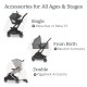 UPPAbaby Minu V2 Travel Stroller