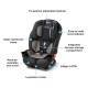 Graco Slimfit 3 in 1 Car Seat